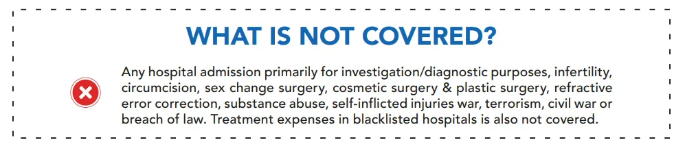 What is not covered